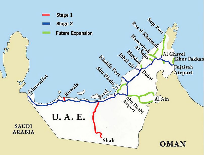 Umm al Kaiwain
