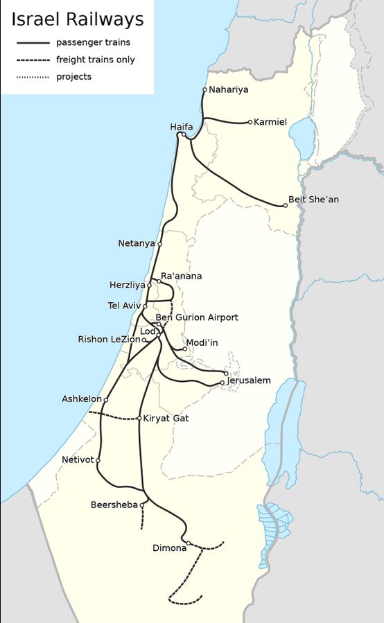 Israel