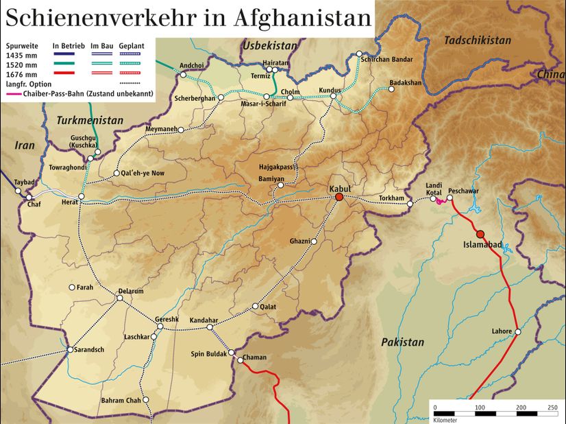 Afganistan